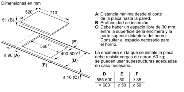 SIEMENS PLACA EX775LYE4E