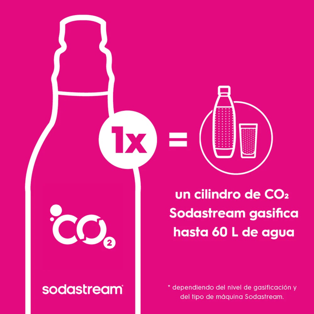 SODASTREAM MAQUINA PARA GASIFICAR AGUA TERRA BLACK