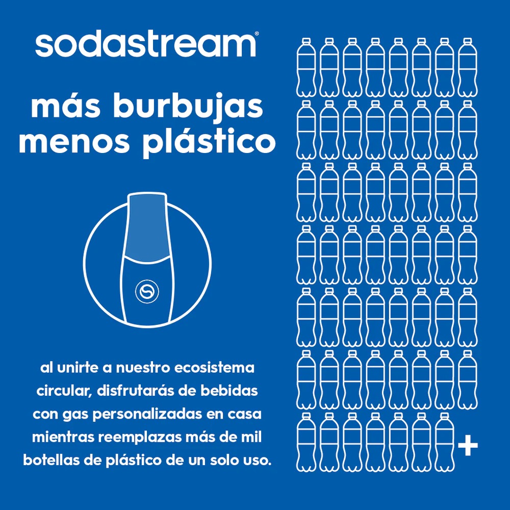 SODASTREAM MAQUINA PARA GASIFICAR AGUA TERRA BLACK