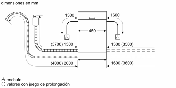BALAY LAVAVAJILLAS 3VN4031IA