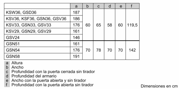 BALAY CONGELADOR 3GFE553WE